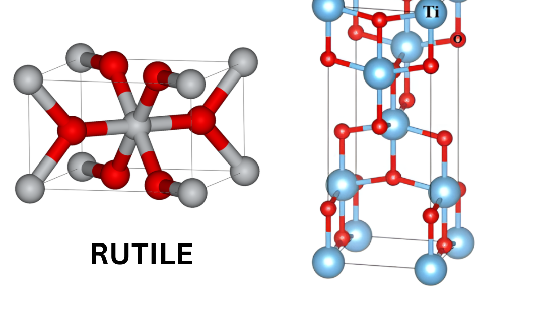 Rutile vs Anatase