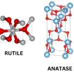 Rutile vs Anatase