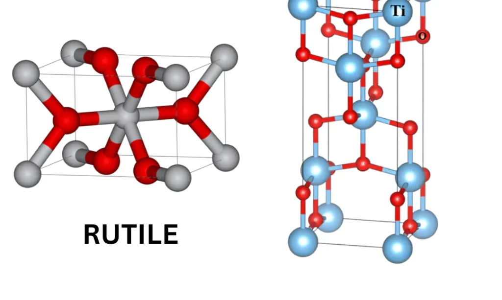 Rutile vs. Anatase Titanium dioxide (TiO2)