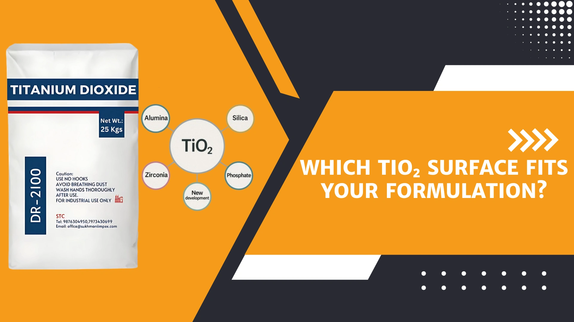  Which TiO₂ Surface Fits Your Formulation?