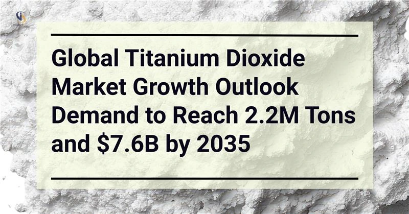 Global Titanium Dioxide Market Growth Outlook